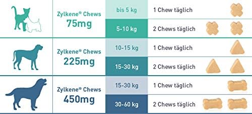 Vetoquinol Zylkene Chews 225mg - 14 Chews, 14 Stück (1er Pack) - Image 3