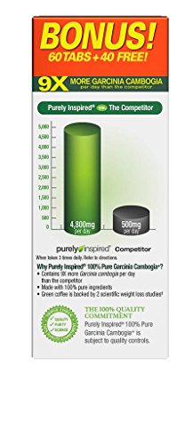 Purely Inspired 100% Pure Garcinia Cambogia Extract with HCA, Extra Strength, Weight Loss, 100 count Veggie Tablets (packaging may vary) - Thumbnail 5