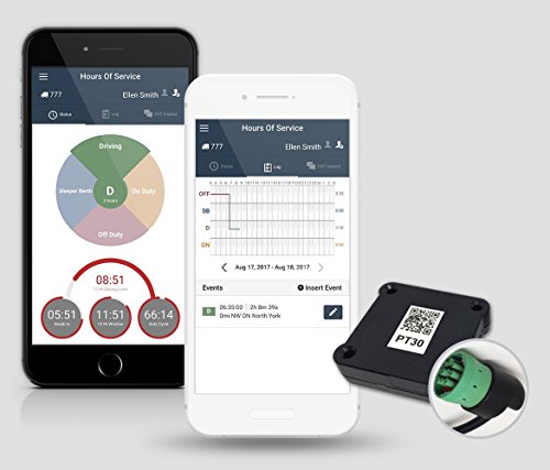 TrackEnsure ELD / AOBRD for HOS (Hours of Service) & Live GPS tracker