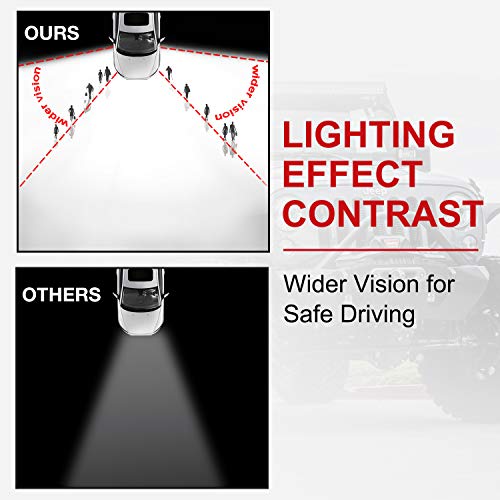 image for Side Shooter LED Pods, OFFROADTOWN 2pcs 4