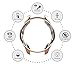 RuenTech Compatible with Samsung Galaxy Watch 42mm Case Cover, Scratch-Resistant Soft Flexible TPU Plated Protective Case Protector Shell Compatible for Galaxy Watch (42mm) SM-R810/SM-R815 (Rose Gold)