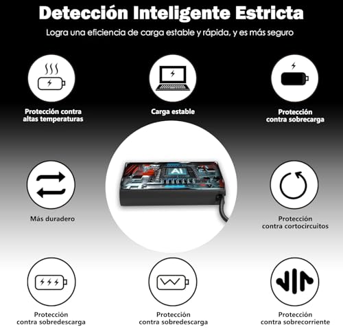 TGHQTR Cargador para Laptop USB C/Tipo C de 65 W,Compatible con Las Series DELL Latitude 3000/5000/7000/9000,Series Inspiron 5000/7000, XPS 13 Chromebook Cargador de Carga Rapida