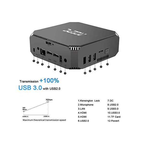 ACEPC-Mini-PC-Intel-Celeron-J34554K-HD-Graphics-Windows-10-Mini-Desktop-Computer4GB-DDR364GB-eMMCGigabit-EthernetDual-Band-Wi-FiBluetooth-42 ACEPC Mini PC Intel Celeron J3455,4K HD Graphics Windows 10 Mini Desktop Computer,4GB DDR3/64GB eMMC,Gigabit Ethernet…