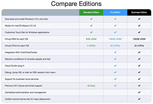 Parallels Software Desktop 14 for Mac [Mac Disc] - Thumbnail 7