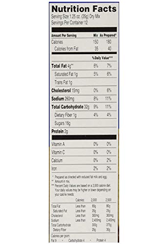 Famous Dave's, Corn Bread Mix 15oz Box, Pack of 2 (Including 3 Quart Mixing Bowl with Spout & Silicone Spatula)