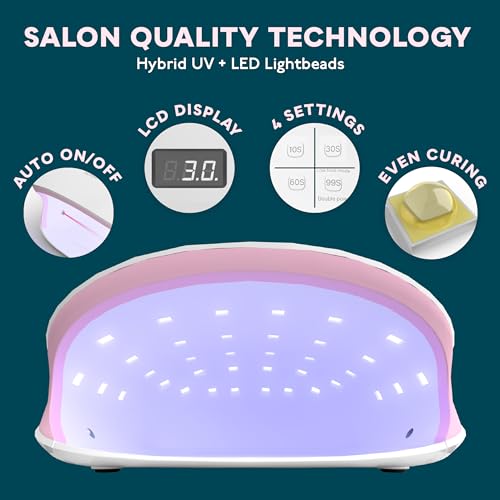 SUNUV SUN4 UV LED Nail Dryer Lamp for Shellac Manicure Gel with 4 Timer, LCD Display, Sensor and Dual Speed Drying (Pink)
