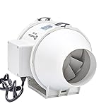 Hon&Guan Rohrventilator 100mm Leise, Rohrlüfter mit EU-Stecker, Einstellbarer Hoher und Niedriger Modus Inline-Kanalventilator Badlüfter für Büro, Wachstumszelte, Hydroponik