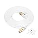 Cat8 Ethernet Cable 20 FT White, High Speed 40 Gigabit Shielded (SSTP) Computer Internet Flat Cable LAN Network Cable with Gold Plated Rj45 Connectors - CAT-8 20 feet White