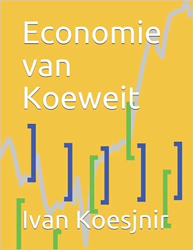 Economie van Koeweit
