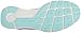 Under Armour Women's Lightning 2 Running Shoe Desert Sky (300)/Loft Teal 9