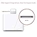 Female to Male Adapter Converter for Cable Charge, Data Sync and No Audio, Support Phone 7/7 Plus/6/6 Plus/5s/5c/5/4s/4, Pad and Pod (2 Pack White)