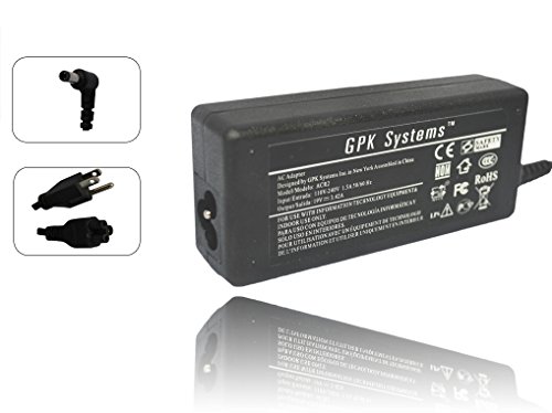 GPK Systems Ac Adapter for ALL Cricut Cutting Machines Personal Expression Create, Expression 2 Power Supply Cord Plug Class 2 Transformer FOR Your Cricut Device