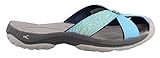 KEEN Women's Bali-W Sandal, Norse Blue/Blue Opal, 9 M US