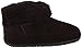 FitFlop Women's Mukluk Shorty Boot, Dark Brown, 7 M US