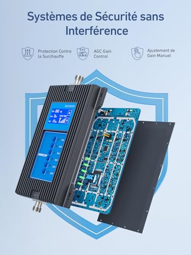 ORBOCOM Mobile Network Amplifier 5G 4G 3G LTE GSM Mobile Phone Cellular Signal Amplifier for Band 28/20/8/3/1/7 Suitable for Multiple Room Enhanced Data for All Operators