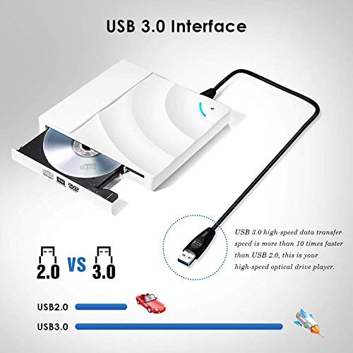 External CD DVD Drive, Teqsunrise USB 3.0 Ultra Slim Portable CD DVD Writer Burner Player,External Optical Disc Drives for PC,Desktop and Laptop,Support Windows XP/Win7/8/10/Vista/Linux/Mac OS - Thumbnail 2