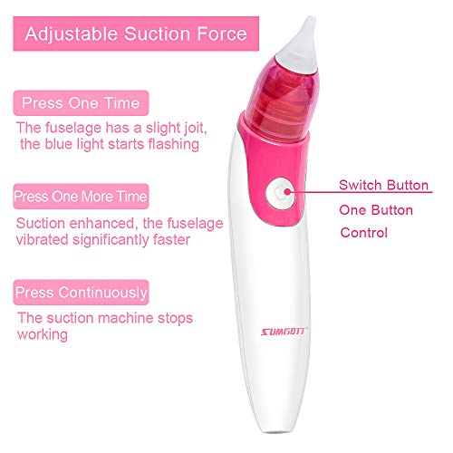 SUMGOTT Nasal Aspirator Baby Nose Suction - USB Charge Nose Sucker Newborn with 3 Suctions, Safer and Faster - Thumbnail 2