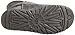 UGG Women's Bailey Button Bling Grey, 8 B - Medium