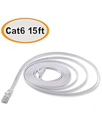 CAT6 cabe