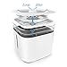 PETKIT Ultra-Quiet Pump Automatic Power-Off Pet Drinking Fountain Water-Shortage Alert Filter-Change Reminder CATS DOGS Drinking Water Dispenser Bowl (70oz)