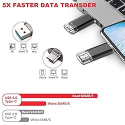 Vansuny 2 Pack 64GB USB C Flash Drive 2 in 1 OTG