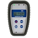 SAN-0001 Personal 5% CO2 Monitor &amp; Data Logger