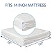 HOMEIDEAS 6 Mil Super Thick Mattress Bags for Storage, Moving or Disposal King - Heavy Duty & Tear and Puncture Resistant - 1 Pack