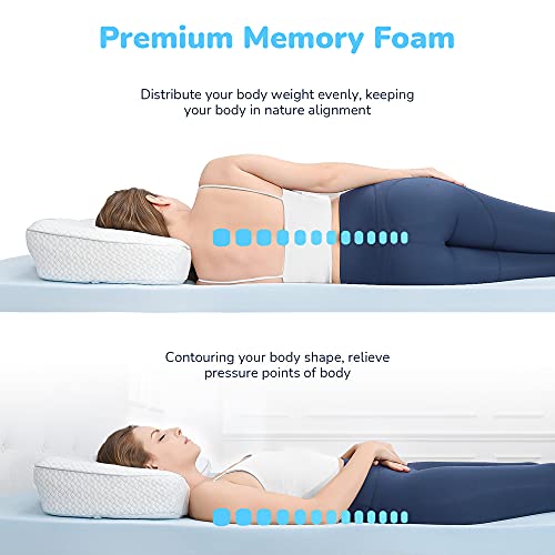 RECCI 2.5 Inch Mattress Topper Queen, Gel Infused Memory Foam Mattress