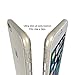 LUVVITT [Ultra Slim] 0.6mm Transparent Flexible TPU Soft Cover for Apple Phone 6/6s Plus (5.5 inch screen) - Clear