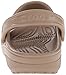 Crocs Classic Sandal