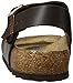 Birkenstock Milano Unisex Leather Sandal