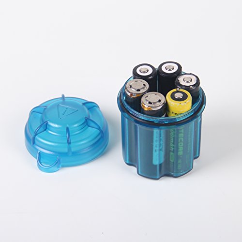 WaterResistant Drop Protection EDC Survival Capsule Waterproof Storage