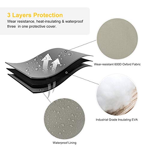 Backflow Preventer Insulation Covers Pipe Freeze Protection Cover for Winter Water Sprinkler Valve Preventer Insulated Pouch 17 x 21 inch