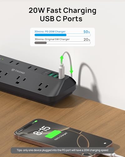 Multicontacto Regleta Extension Electrica para Clip de Mesa, 20W y USB C con 3M Enchufe Plano Extension, 6 Salidas CA y 1700J Protector de Sobretensión 4 Puerto USB Total Estación de Carga Rápida