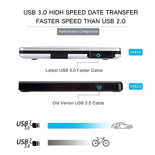 image for USB 3.0 External DVD CD Drive Burner,TENNBOO Portable CD/DVD-RW Burner