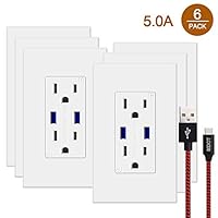 SZICT USB Outlet Receptacle with 5.0 A High Speed Charging USB Receptacle 15A Tamper Resistant USB Outlet with Wall Screwless Plates and 2 USB Cables (5.0A 6P)