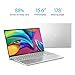ASUS VivoBook S15 S512 Thin and Light 15.6” FHD, Intel Core i7-8565U CPU, 8GB DDR4 RAM, 256GB PCIe NVMe SSD + 1TB HDD, Windows 10 Home, S512FA-DB71, Silver Metal