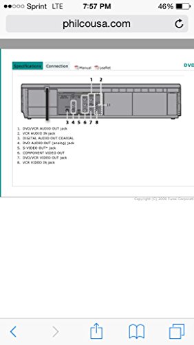 Philco-DVDVCR-Combo-Player-Manuafactured-by-Funai