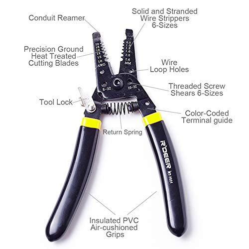 Precision Wire Stripper, 6.5 inch Professional Wire Stripper/Cutter for 10-20 AWG Solid and (0.8-2.6mm) Stranded Wire - Thumbnail 3