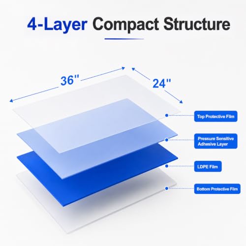 AAwipes Sticky Mat Tacky Pads Adhesive 24" x 36" 5 Packs, 30 Sheets/Packs, 150 Sheets Total Blue Cleanroom Floor Mats Remove Dirt for Laboratory Construction Hospital Shoes