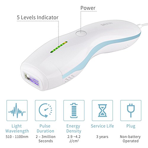 DEESS Hair Removal System series 3 plus Blue, Permanent Hair Removal Device 350,000 flashes Home Use, Corded Design, no downtime.Cooling gel is not required, Gift: Goggles. FDA cleared. - Thumbnail 5