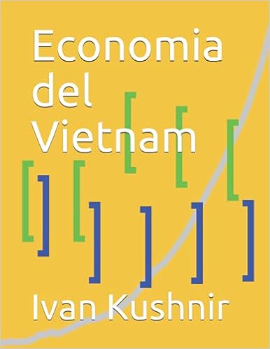 Economia del Vietnam