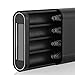 10400mAh LCD External Battery Power Bank 18650 Battery Charger Box with 2-Port 5A for iPhone 6 Plus 5S Galaxy S6 S5 Nexus 5 HTC One ( 4 x 18650 Li-ion battery not included )