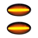 Astra Depot Compatible with 2002-2006 Mini Cooper