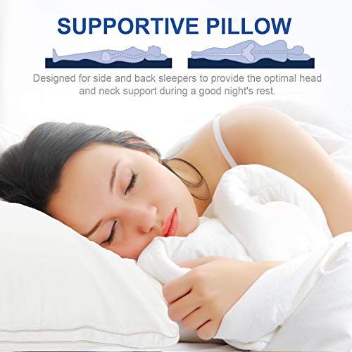 Lunvon Queen Adjustable Shredded Gel Memory Foam Home Bed Pillow for Sleeping Luxury Ventilated Washable Cooling Hypoallergenic Cotton Cover Protector CertiPUR-US Certification for Your Health, White