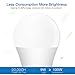 Sinvitron Led WiFi Smart Light Bulb E26 9W, Work with Amazon Alexa, Echo, Google Home and IFTTT, No Hub Required, 900lm, A19 85W Equivalent, RGBCW Multi-Color Changing - 2 Pack