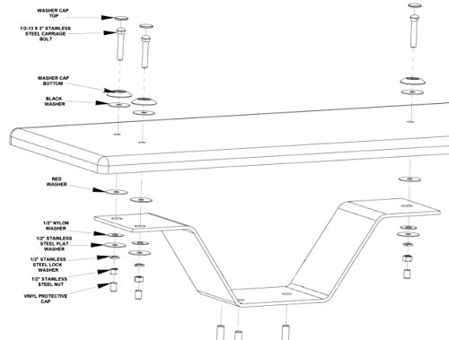 Inter-Fab Duro-Spring Diving Board Mounting Kit