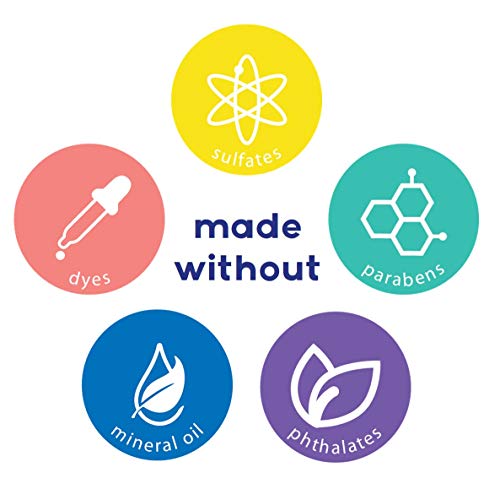 Baby Magic Baby Lotion - Image 6