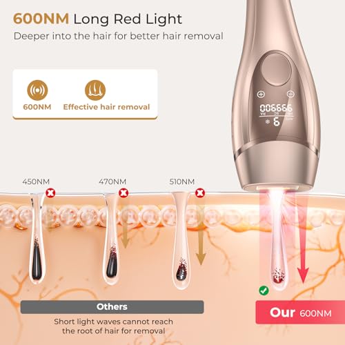 Deplite 21J Epilatore Luce Pulsata con Funzione di Raffreddamento, Epilatore Laser indolore per Donna e Uomo, 9 Livelli di Energia, 999,900 Flashes Luce Pulsata IPL per, Corpo, Ascelle, Bikini