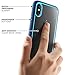SUPCASE [Unicorn Beetle Style] Case Designed for iPhone Xs Max , Premium Hybrid Protective Clear Case for iPhone Xs Max 6.5 inch 2018 Release (Blue)